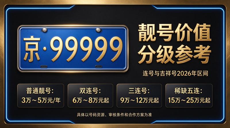 北京小牛京牌团队在讨论2026年租赁指标政策